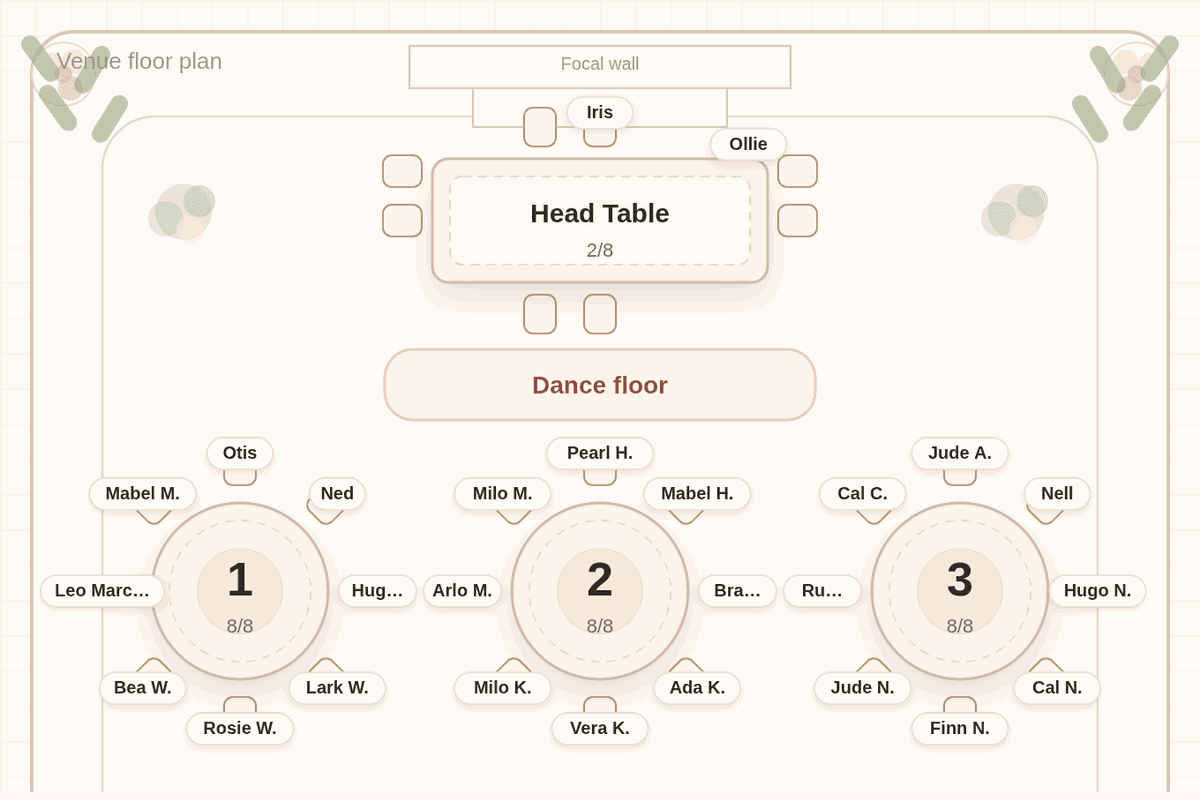 Solved seating chart for 100 wedding guests imported from a spreadsheet: the couple at the head table, six round tables of eight and six round tables of ten