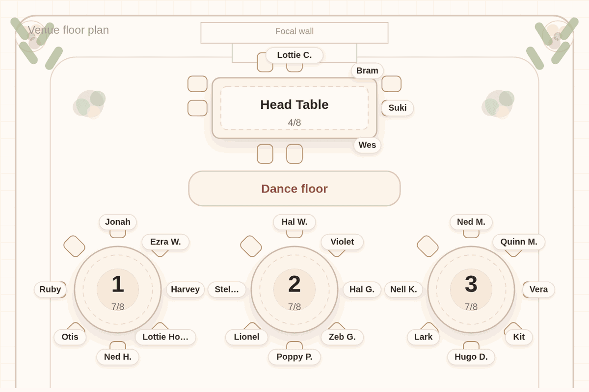 Solved seating chart for 60 wedding guests: a head table of four, six round tables of eight and two round tables of ten, every guest assigned to a table