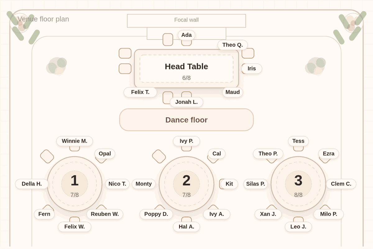 Solved seating chart for 90 wedding guests on eleven round tables below a head table of six, the arrangement behind a find-my-seat page and its QR sign