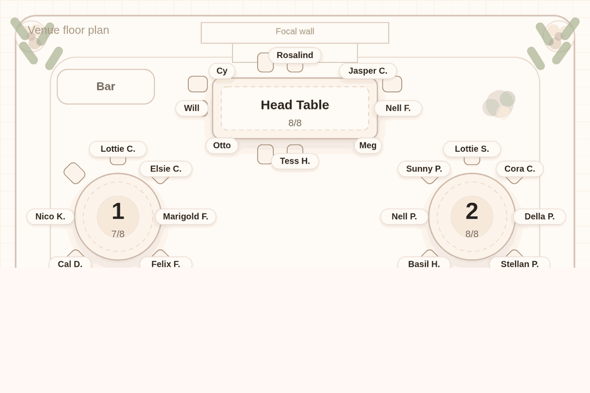 Solved seating chart for 120 wedding guests around a center dance floor: a full head table of eight, a bar in the corner, and fourteen round tables