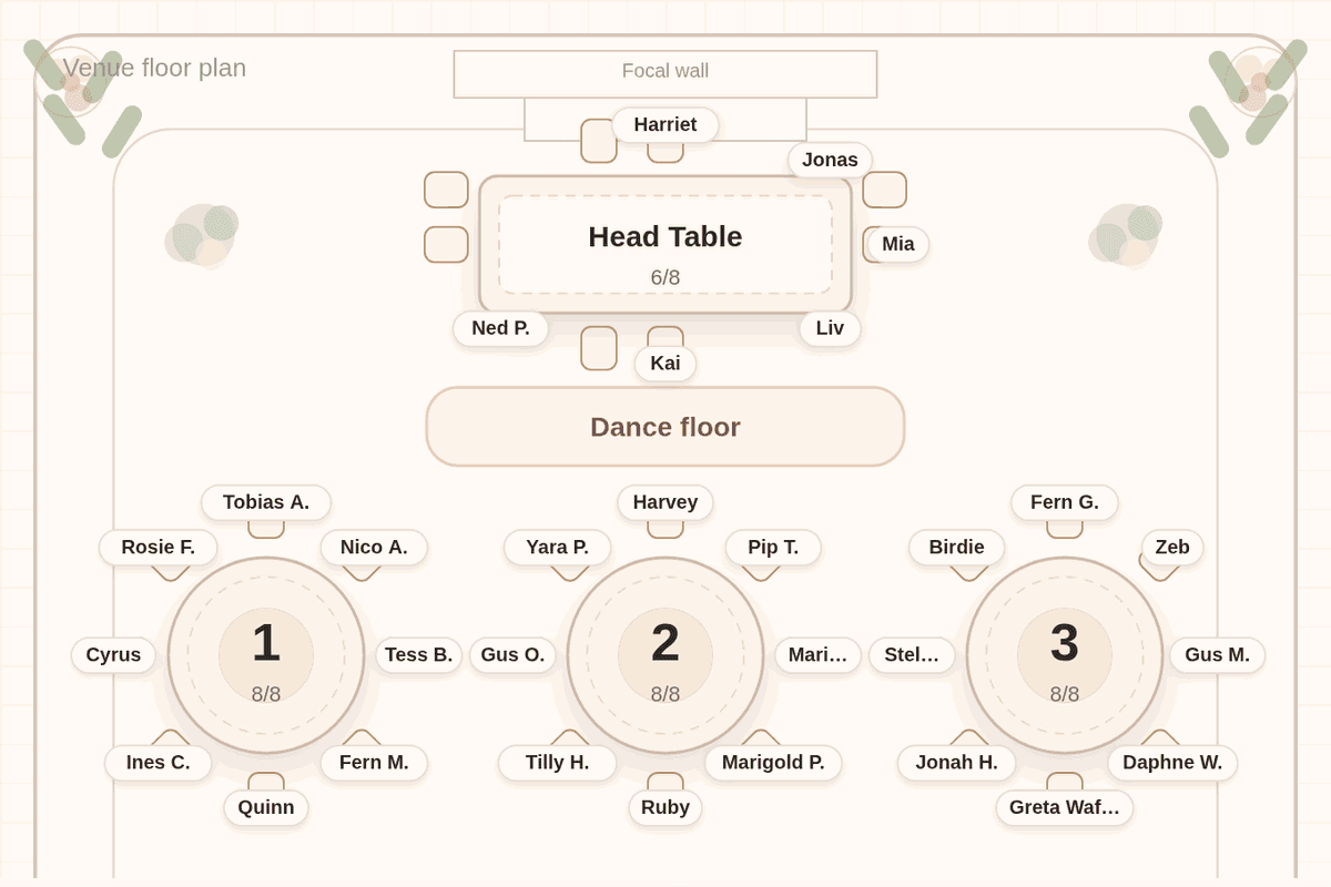 Solved seating chart for 100 wedding guests after a minimal re-solve: three declines removed, one new guest seated at Table 9, and every other guest left at their table