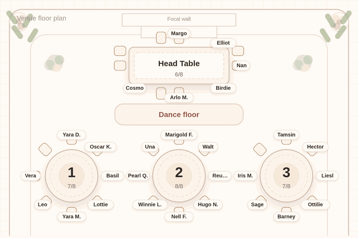 Solved seating chart for 70 wedding guests with no singles table: single guests seated with couples from their own circle at Tables 3, 5 and 9