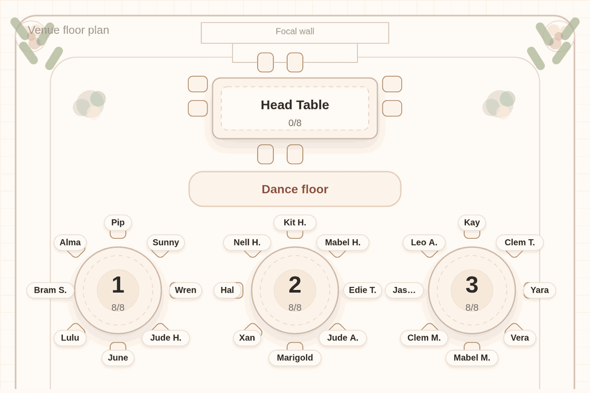 Solved seating chart for 64 wedding guests on eight round tables, with four college friends seated together at Table 7 and two coworkers together at Table 8