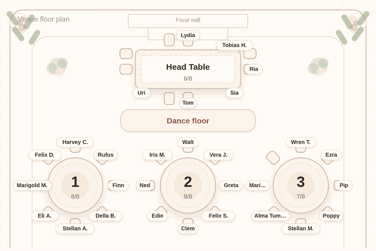 Seating chart for 90 invited wedding guests after two couples did not come: Tables 7 and 11 each hold six guests at ten seats, and every other table is unchanged