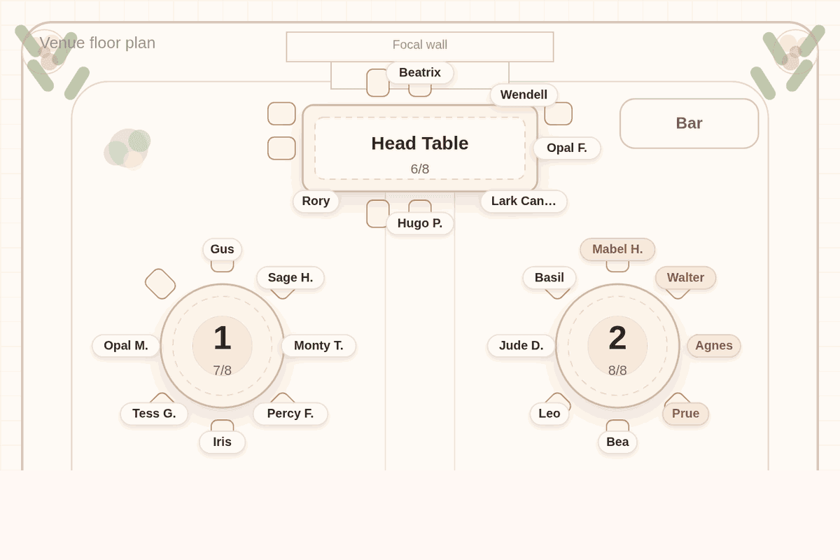 Solved seating chart for 90 wedding guests in a long hall: grandparents and a great-aunt seated together at Table 2 in the first row beside the head table