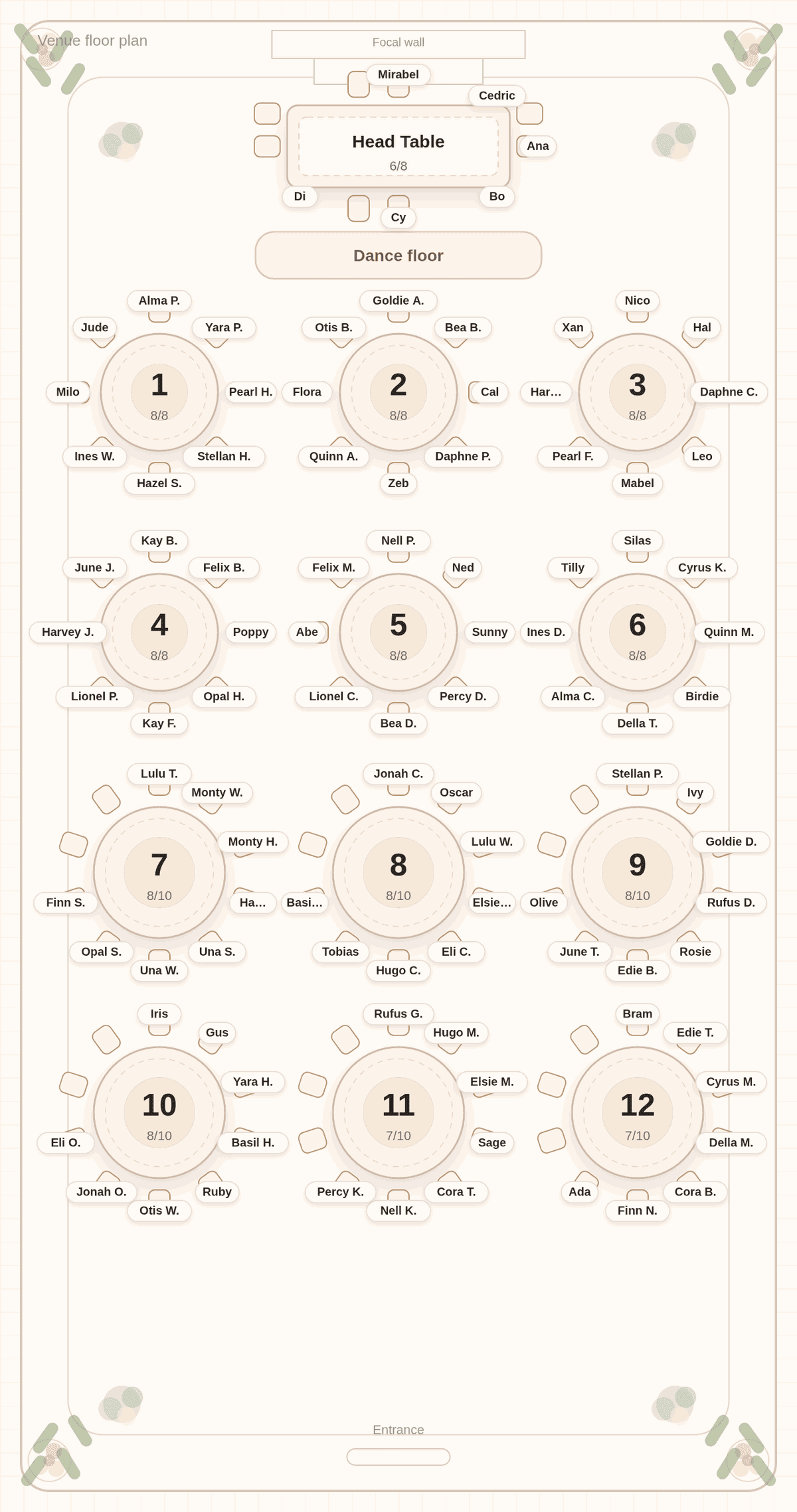 Solved seating chart for 100 wedding guests: a head table of six, six round tables of eight and six round tables of ten, seated in under two seconds