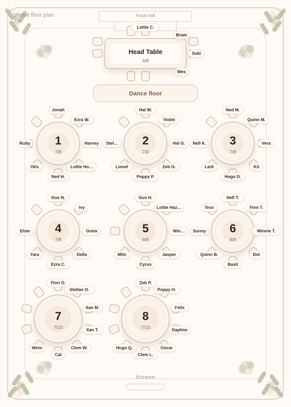 Solved seating chart for 60 wedding guests: a head table of four, six round tables of eight and two round tables of ten, every guest assigned to a table