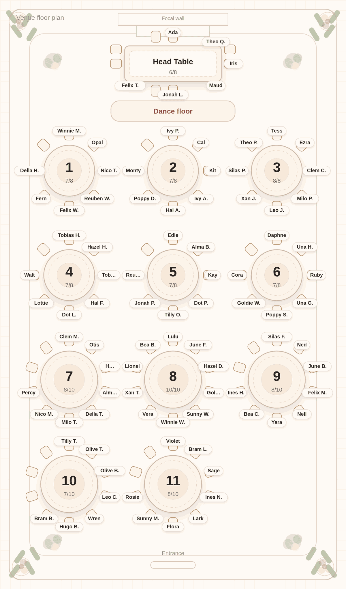 Solved seating chart for 90 wedding guests on eleven round tables below a head table of six, the arrangement behind a find-my-seat page and its QR sign