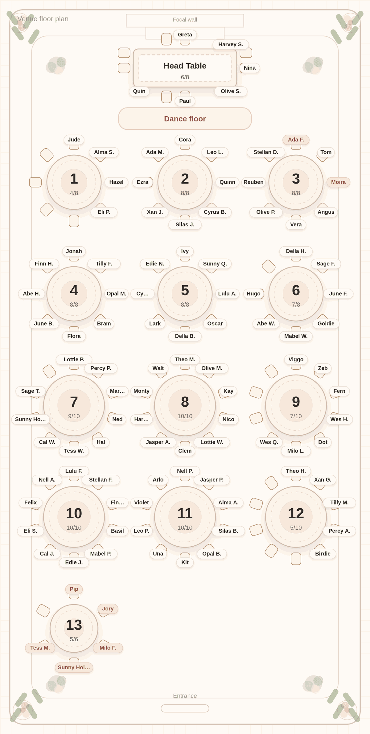 Solved seating chart for 100 wedding guests and five vendors: the officiant at Table 3 in the front row, and the vendors pinned together at Table 13 near the entrance