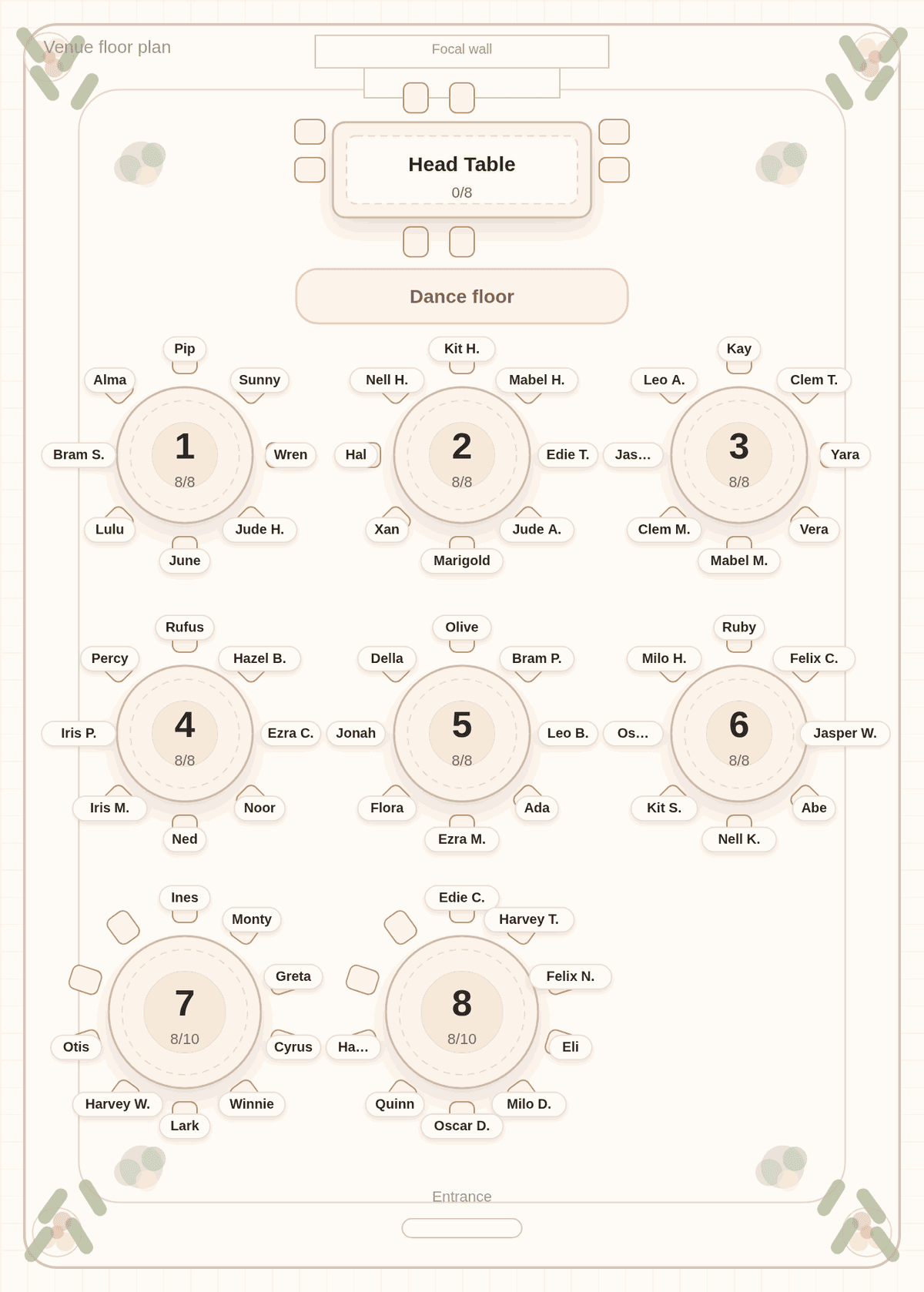Solved seating chart for 64 wedding guests on eight round tables, with four college friends seated together at Table 7 and two coworkers together at Table 8