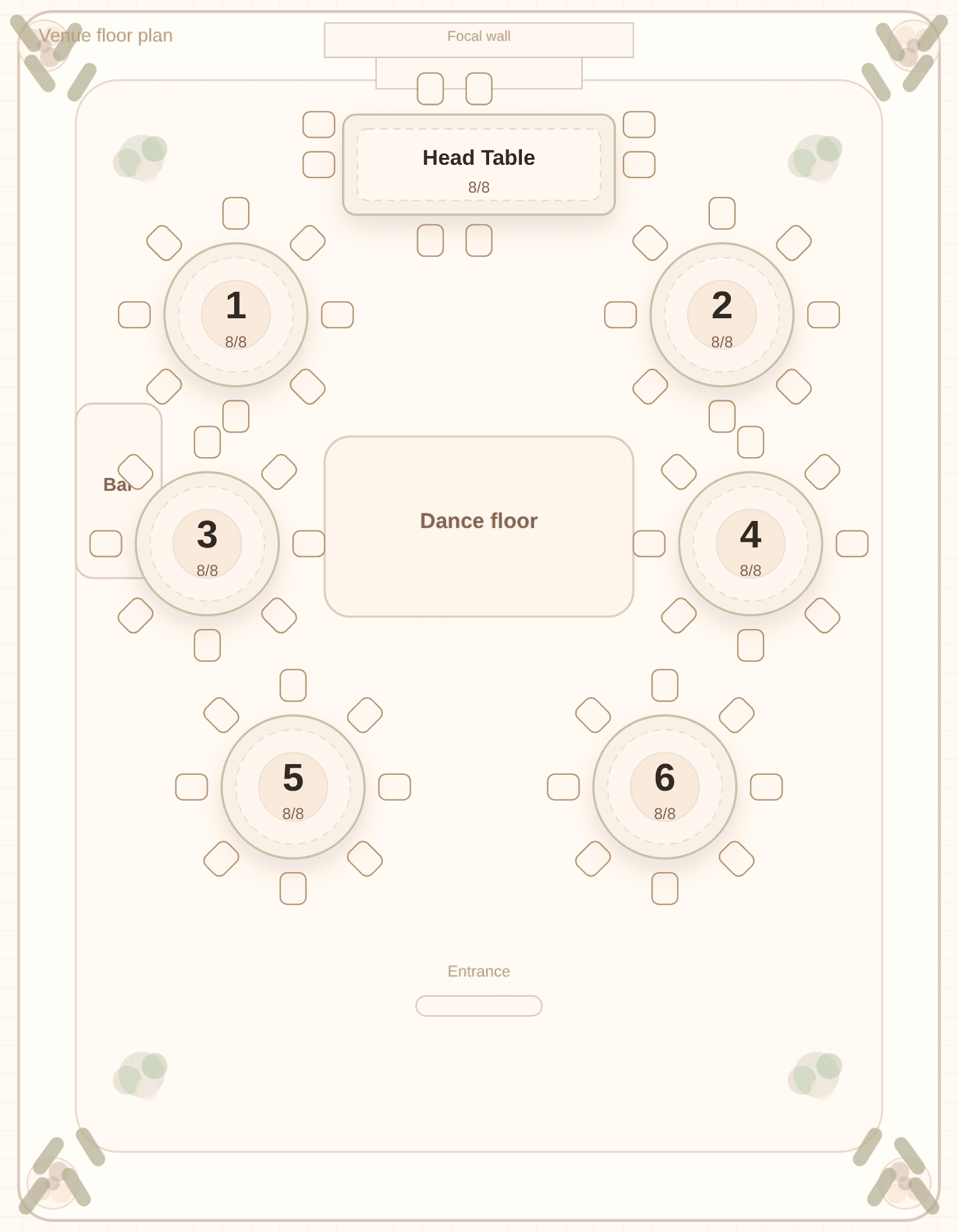 Solved seating chart with tables around a center dance floor, captured from the Tablecharm editor