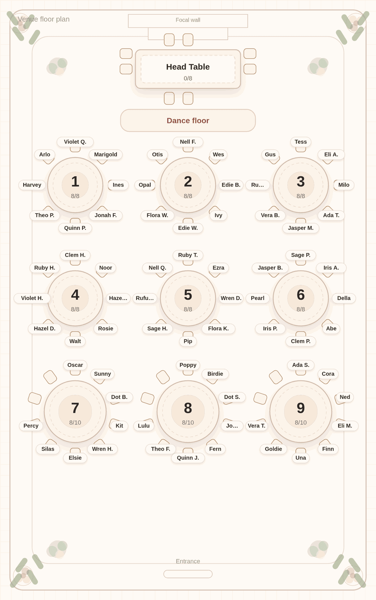 Solved seating chart for 72 wedding guests: six round tables of eight and three round tables of ten, each guest assigned to a table, below an empty head table and a dance floor