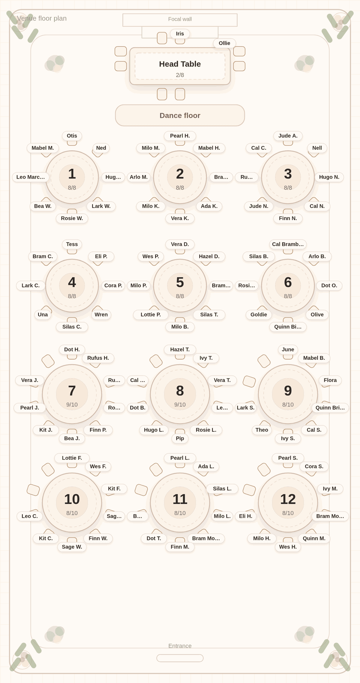 Solved seating chart for 100 wedding guests imported from a spreadsheet: the couple at the head table, six round tables of eight and six round tables of ten
