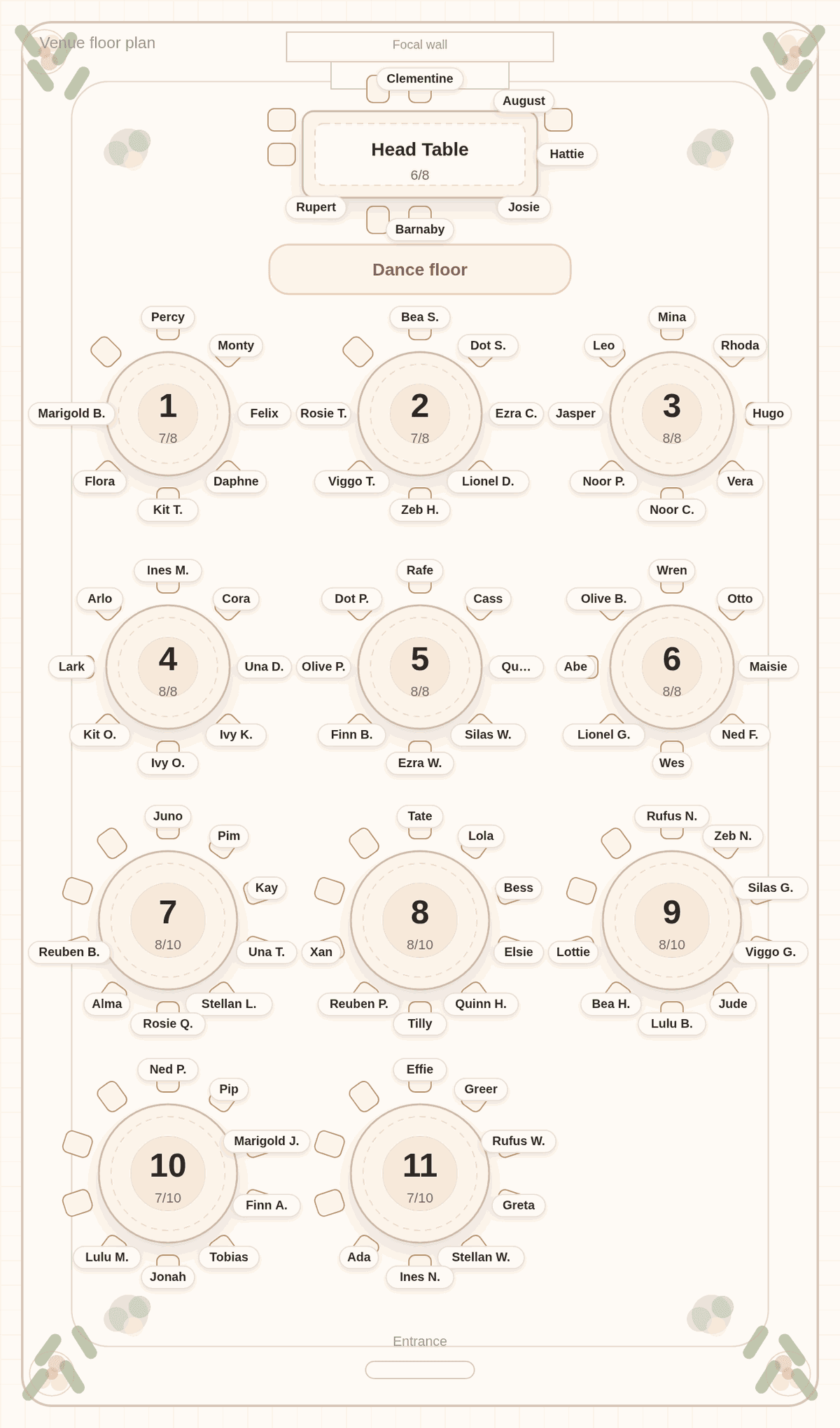 Solved seating chart for 90 wedding guests: a head table of six, six round tables of eight and five round tables of ten, with friend groups seated in pairs and fours
