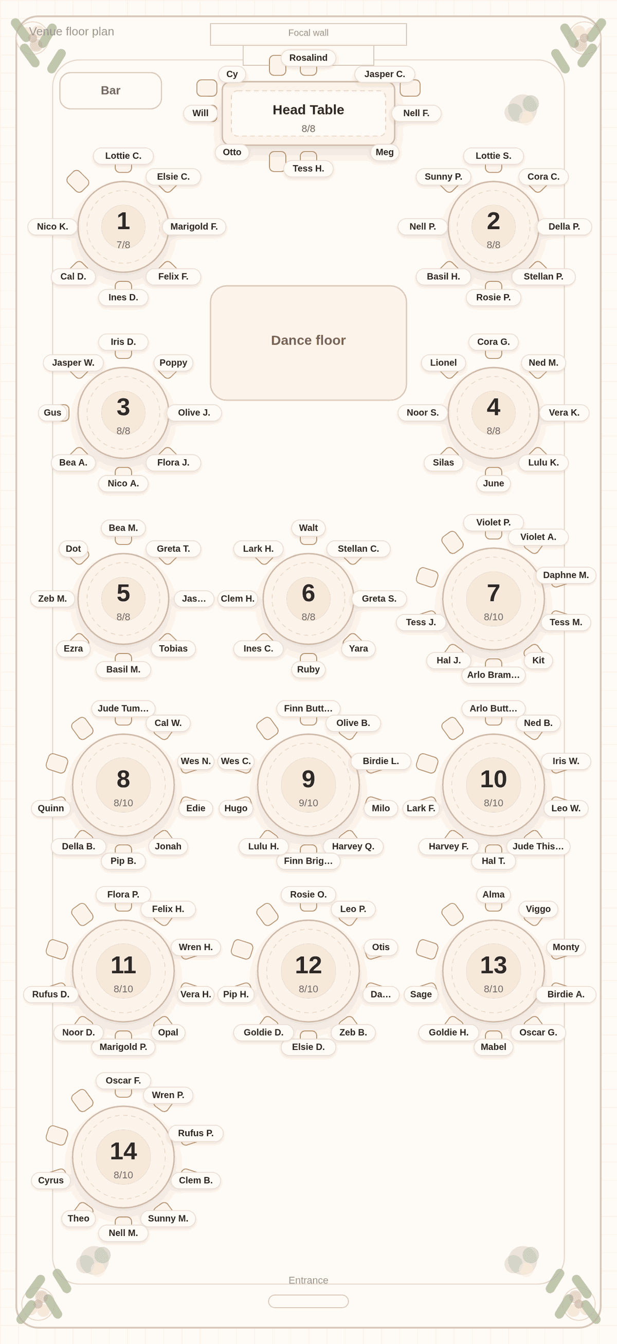 Solved seating chart for 120 wedding guests around a center dance floor: a full head table of eight, a bar in the corner, and fourteen round tables