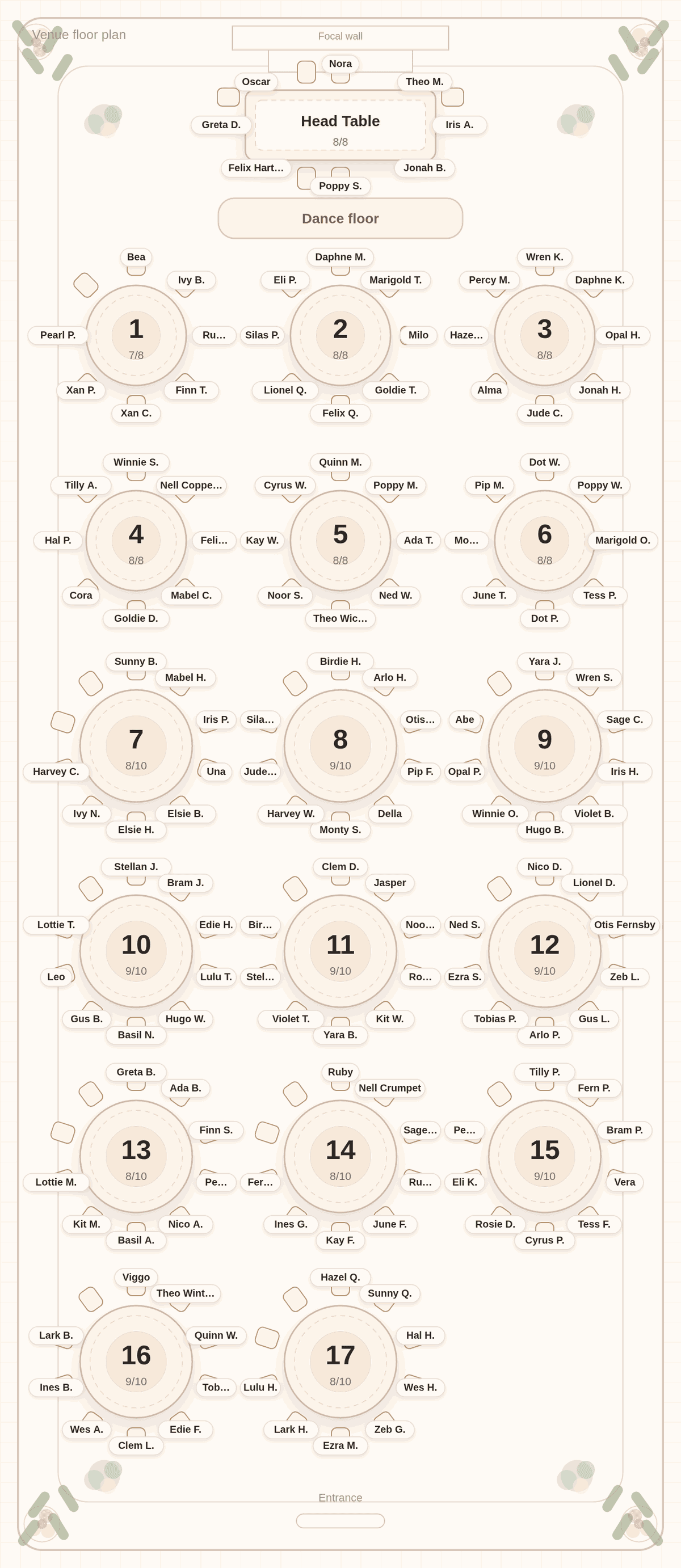 Solved seating chart for 150 wedding guests, captured from the Tablecharm editor: a full head table of eight, six rounds of eight and eleven rounds of ten.