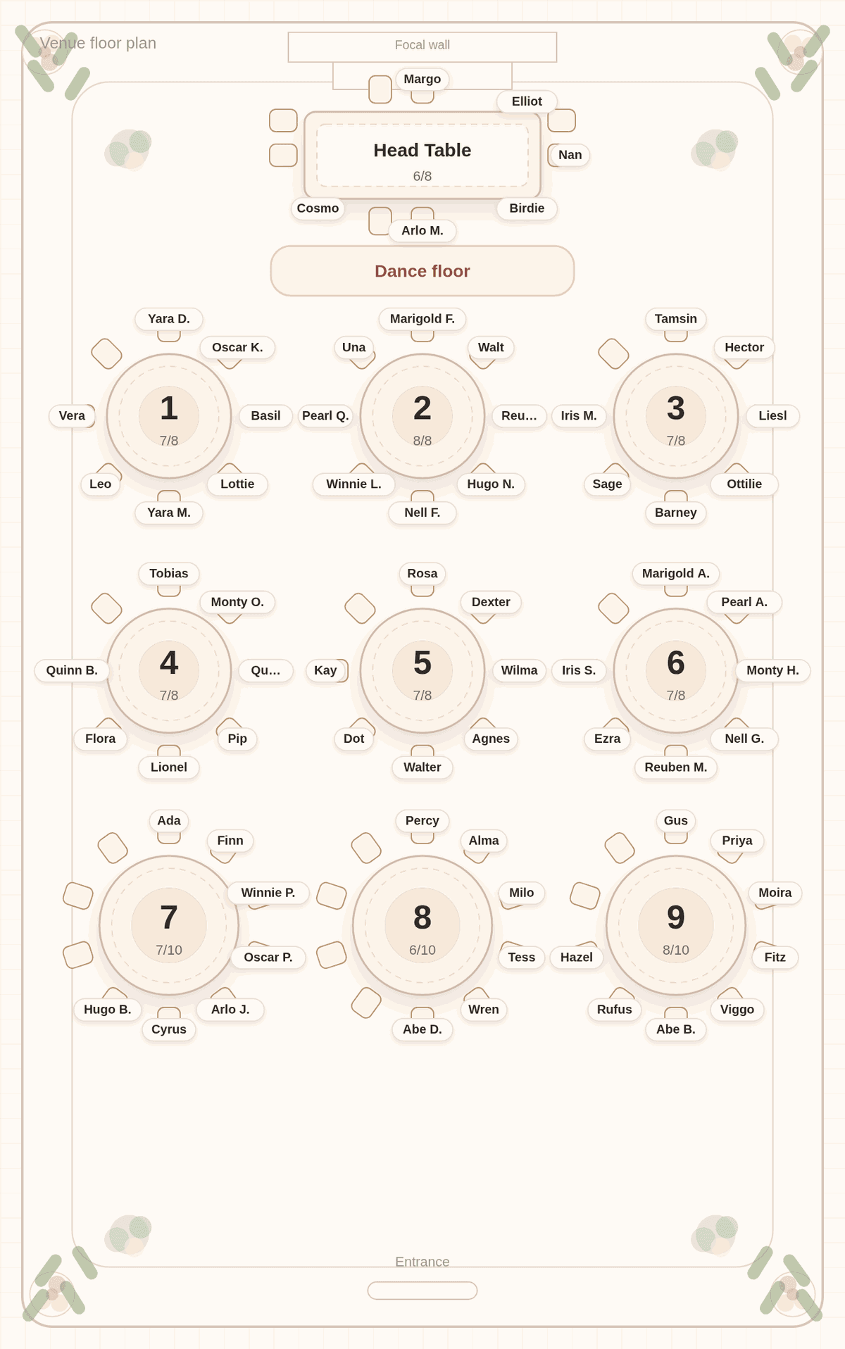 Solved seating chart for 70 wedding guests with no singles table: single guests seated with couples from their own circle at Tables 3, 5 and 9