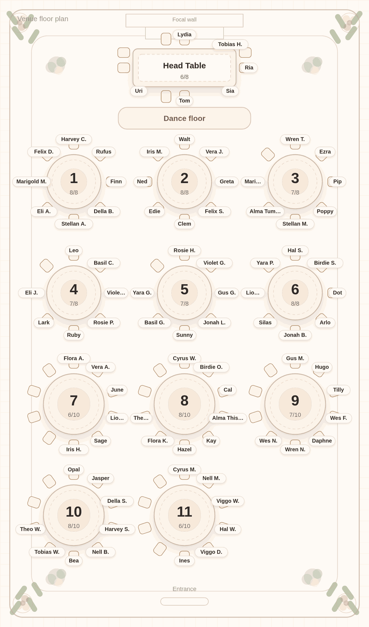 Seating chart for 90 invited wedding guests after two couples did not come: Tables 7 and 11 each hold six guests at ten seats, and every other table is unchanged