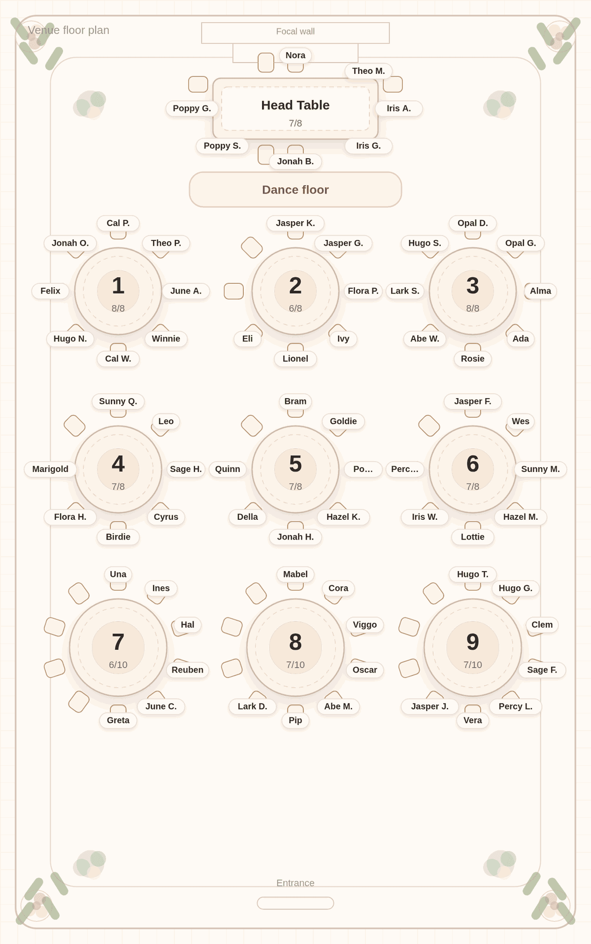 Solved seating chart for 70 wedding guests: a head table of seven with the couple, three attendants and two attendants' dates, and nine round tables with each plus-one beside their host