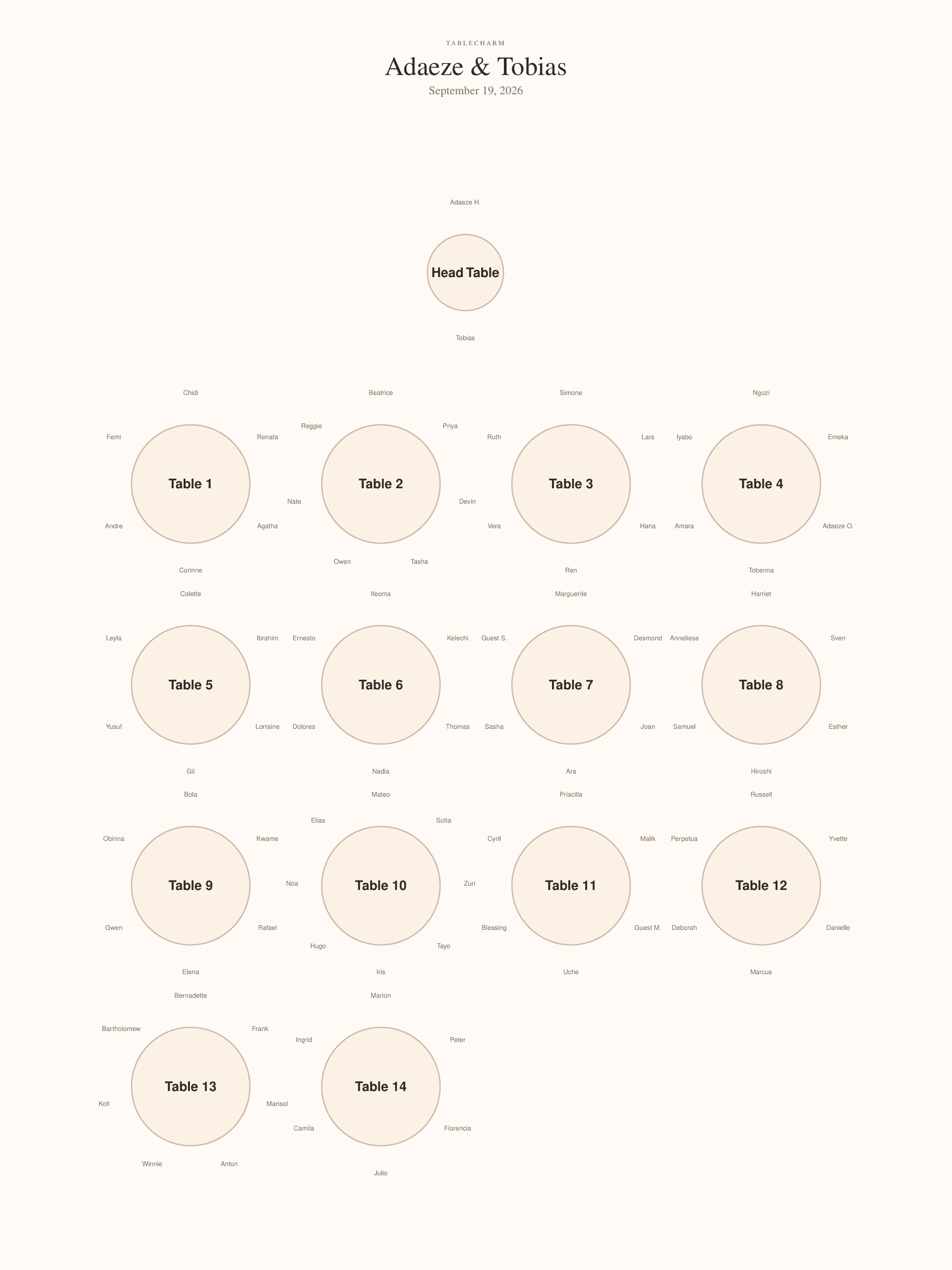 A finished seating chart with every guest assigned to a numbered table