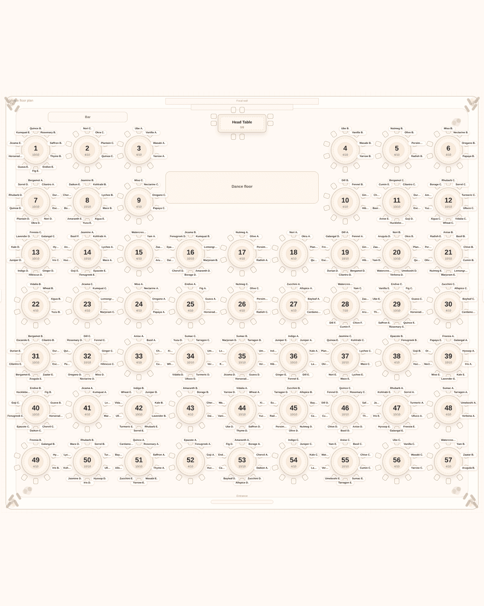 Center dance floor layout for the JW Marriott Las Vegas Valencia Ballroom, captured from the Tablecharm editor. Guest names are fictional.