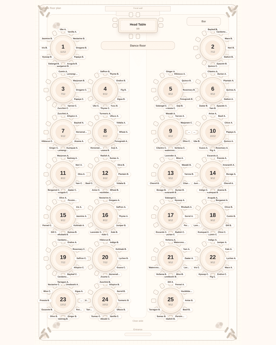 Long hall layout for The Menger Hotel Grand Ballroom, captured from the Tablecharm editor. Guest names are fictional.