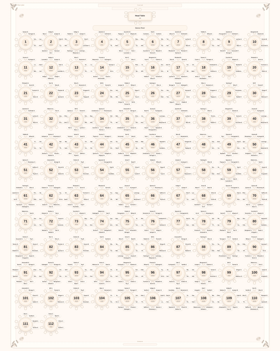 Classic ballroom layout for The Post Oak Hotel Grand Ballroom, captured from the Tablecharm editor. Guest names are fictional.